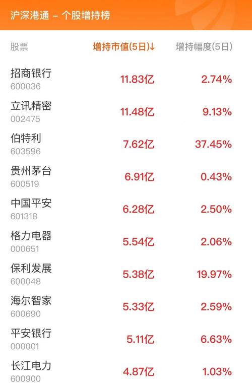 佳宁娜(00126.HK)年度业务
额6.62亿港元 同比镌汰3% 汽车1