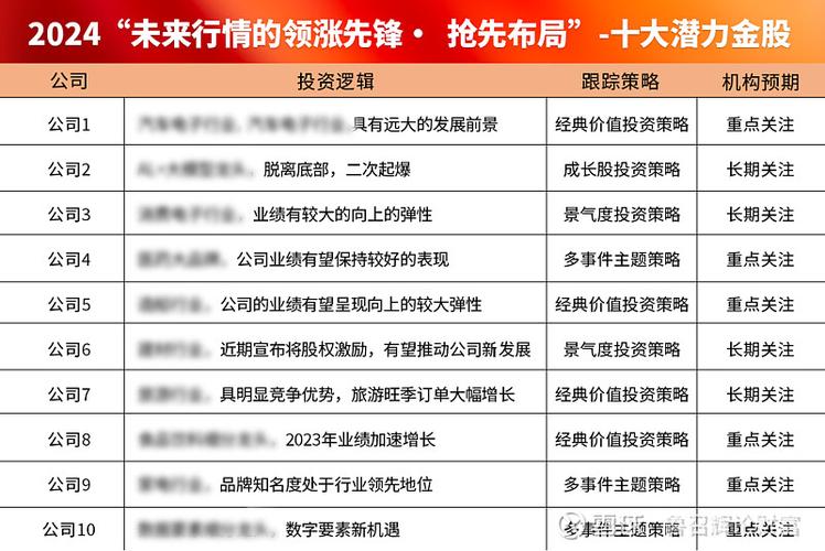 云南昭通城市特困供养金是按月发还是按季度发预拨4.96亿救灾资金是多少预拨4.96亿救灾资金