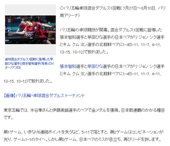 福原爱得奖记录福原爱混双爆冷出局是哪一集伊藤美诚为何在世乒赛混双赛后又泣不成声了 汽车排行榜