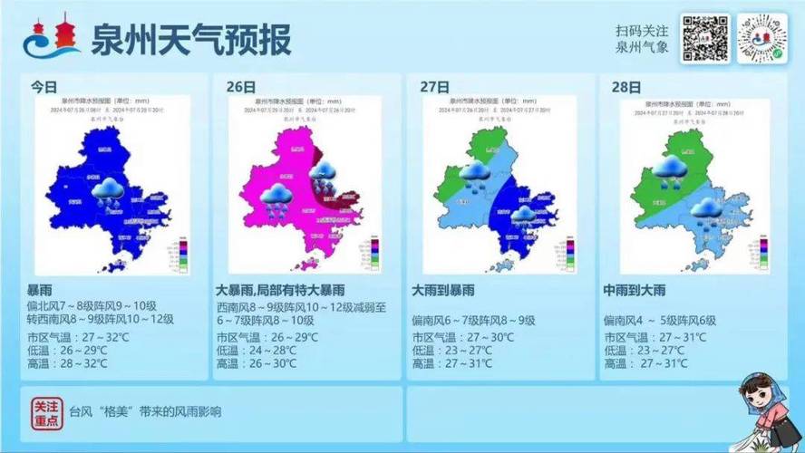 50毫米以上降雨大不大11省区市大到暴雨降水量用什么表示