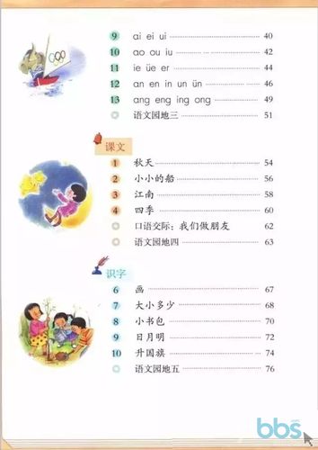 江西省中小学现在用得什么版本的教科书呀小学初中教材全国统一了吗小学初中新教材启用