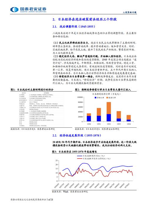 为什么这一段中、美、欧股市齐齐上涨中国买日本股票A股市场在一些重大消息发布前是否有人提前买入获利？该如何避免 汽车1