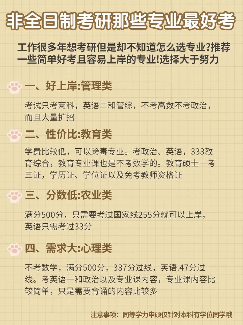 今年28岁，普通二本毕业，已经工作5年，现在想边工作边考全日制研究生，成本会不会很大高校读研成本上涨多少顺利读研、读博成功面临着哪些机会成本 汽车1