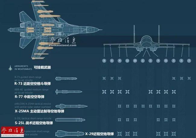 飞机命名原则国产客机型号为什么有些苏式战斗机的型号是单数？型号的命名有什么规则吗 汽车1